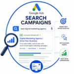 amsas search campaigns
