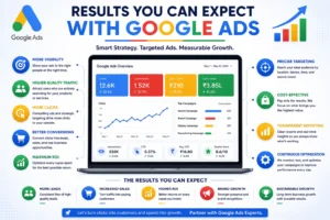 amsas results you can expect in google ads